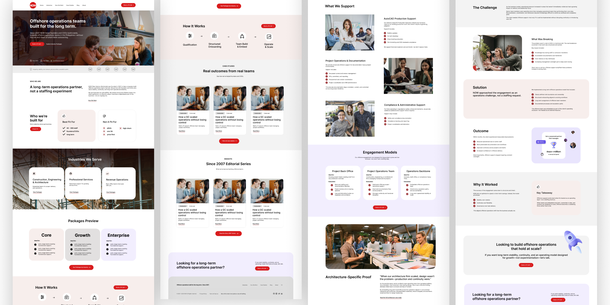 creative-growth-kiligbali