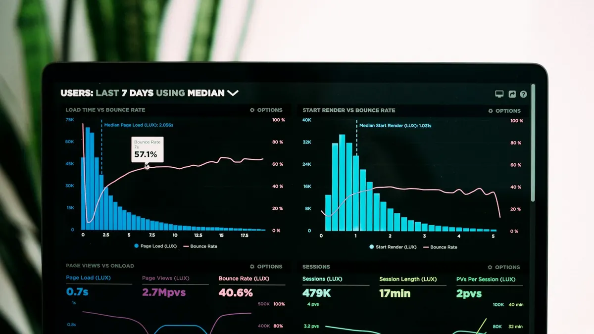 Laptop screen showing website performance analytics graphs