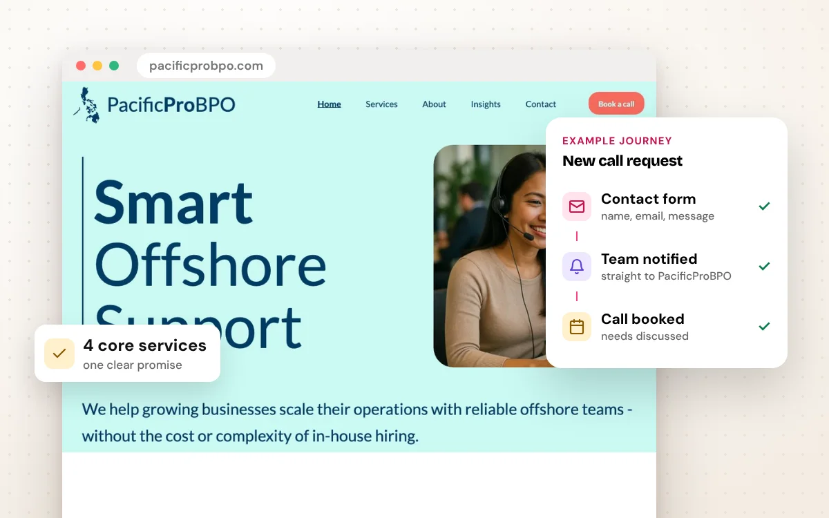 PacificProBPO website screenshots